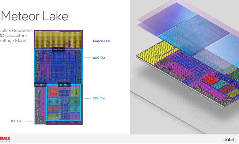 اینتل وجود حافظه پنهان L4 Adamantine را در پردازنده Meteor Lake تایید کرد