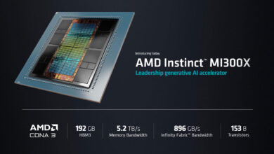 AMD از تراشه هوش مصنوعی MI300X برای رقابت با انویدیا پرده برداشت