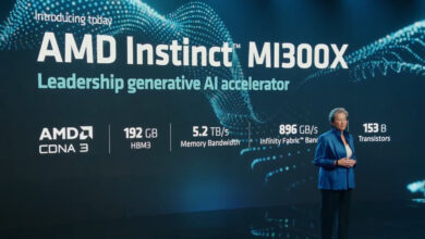 AMD از شتاب دهنده Instinct MI300X رونمایی کرد، پیشتاز صنعت هوش مصنوعی