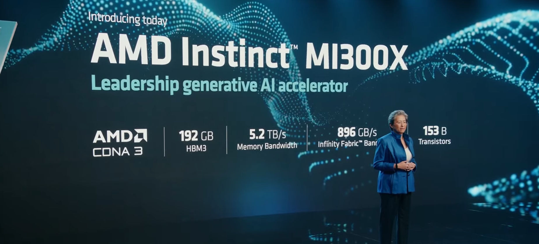 AMD از شتاب دهنده Instinct MI300X رونمایی کرد، پیشتاز صنعت هوش مصنوعی