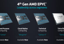 AMD نسل چهارم پردازنده های مرکز داده EPYC Genoa، Bergamo و Genoa-X Zen4 را معرفی کرد