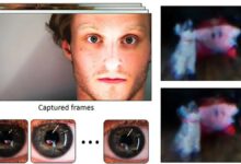 روش جدیدی برای مدل‌سازی براساس انعکاس چشم + ویدیو