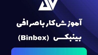 آموزش ثبت نام و کار با صرافی بینبکس | BinBex
