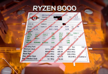 اولین اسکرین شات از پیکربندی AMD Ryzen 8000 Strix Point لو رفت