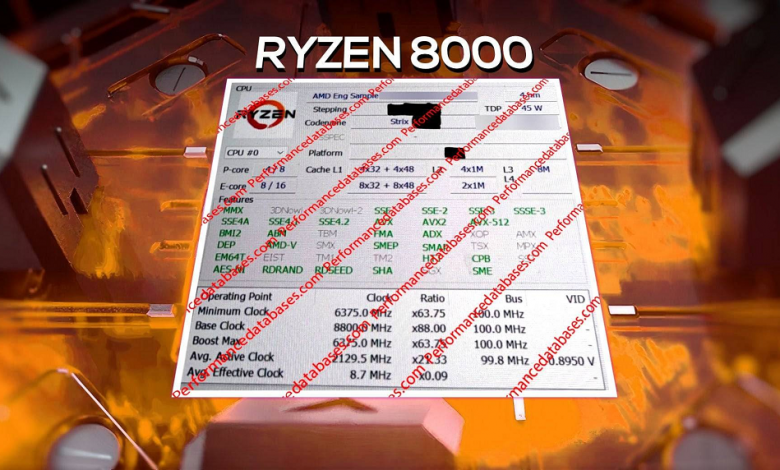اولین اسکرین شات از پیکربندی AMD Ryzen 8000 Strix Point لو رفت