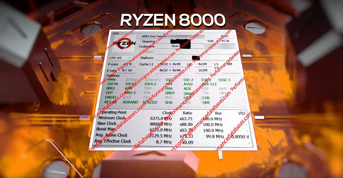 اولین اسکرین شات از پیکربندی AMD Ryzen 8000 Strix Point لو رفت