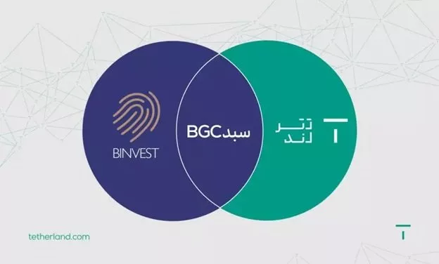 دومین سبد سرمایه‌گذاری بینوِست با نام BGC در تترلند فهرست شد