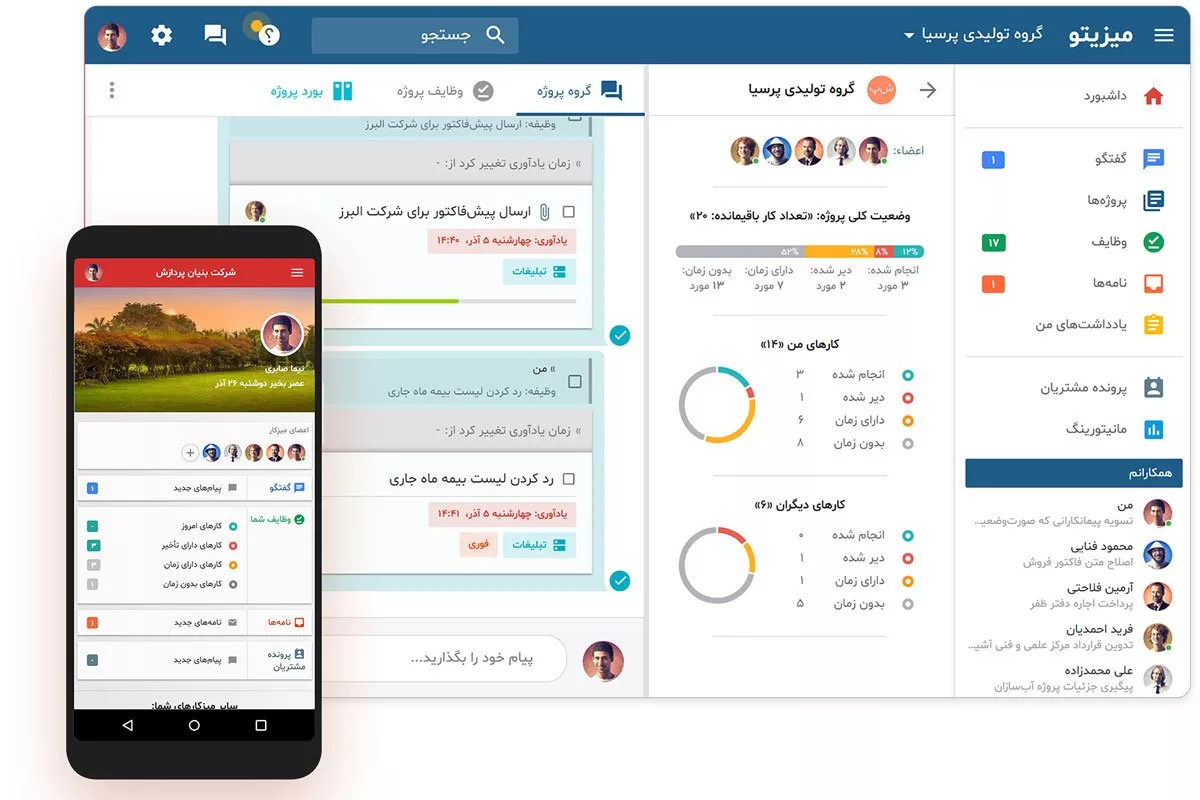 میزیتو؛ بررسی امکانات و قابلیت‌های پلتفرم مدیریت آنلاین پروژه