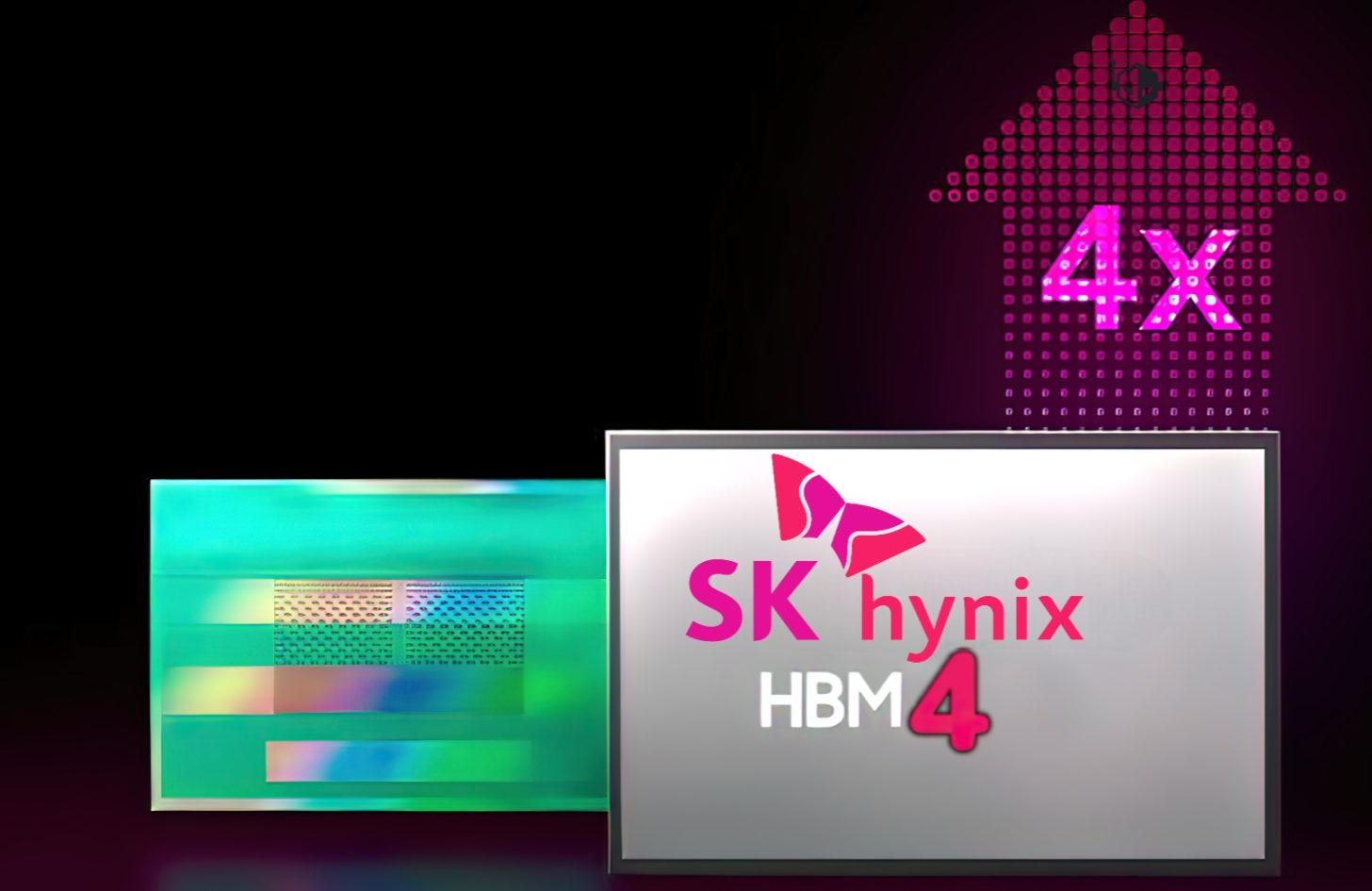 رقابتی جدید: ادغام نیمه هادی‌ها و HBM در یک بسته با نسل بعدی حافظه SK hynix HBM4E