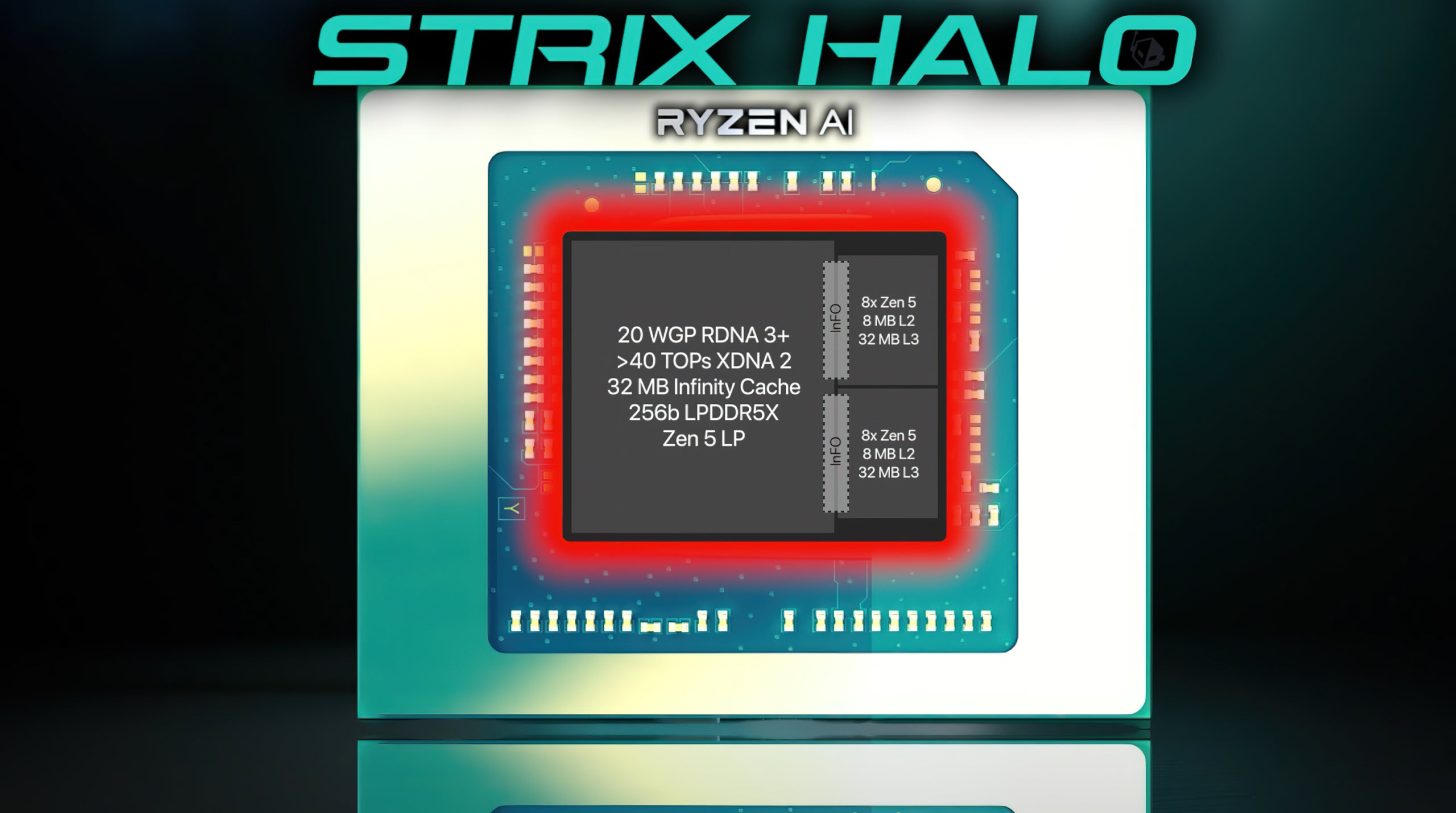 رندر AMD Strix Halo مشخصات قدرتمند APU Ryzen را افشا کرد: 16 هسته Zen 5 و 64 مگابایت کش L3