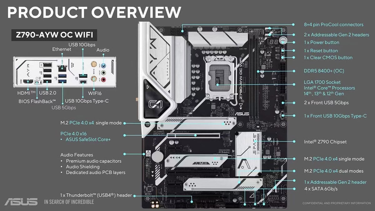 مادربرد Z790-AYW OC WIFI ایسوس با قابلیت اورکلاک استثنایی عرضه می‌شود