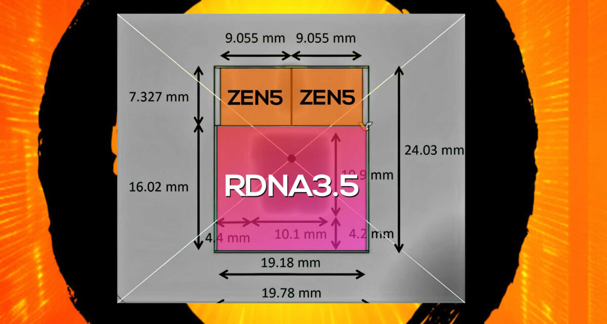 جزئیات AMD Strix Halo افشا شد: iGPU RDNA 3.5، تا 120 وات TDP