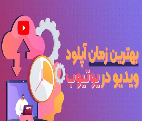 چرا شناسایی بهترین زمان برای آپلود ویدیو در یوتیوب اهمیت دارد؟