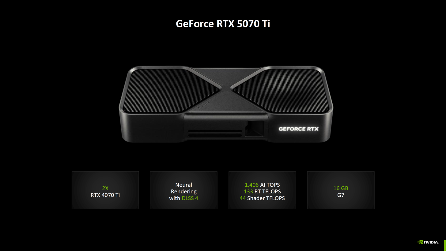 کارت گرافیک RTX 5070 Ti انویدیا با قیمت 749 دلار عرضه شد