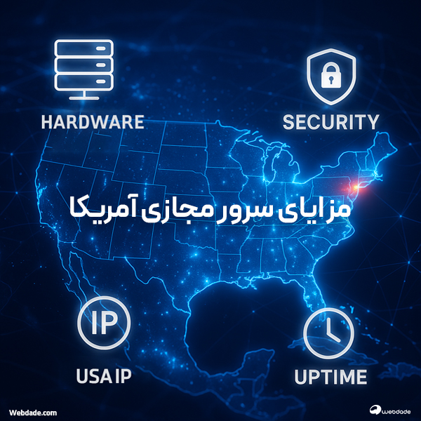خرید ای پی ثابت امریکا