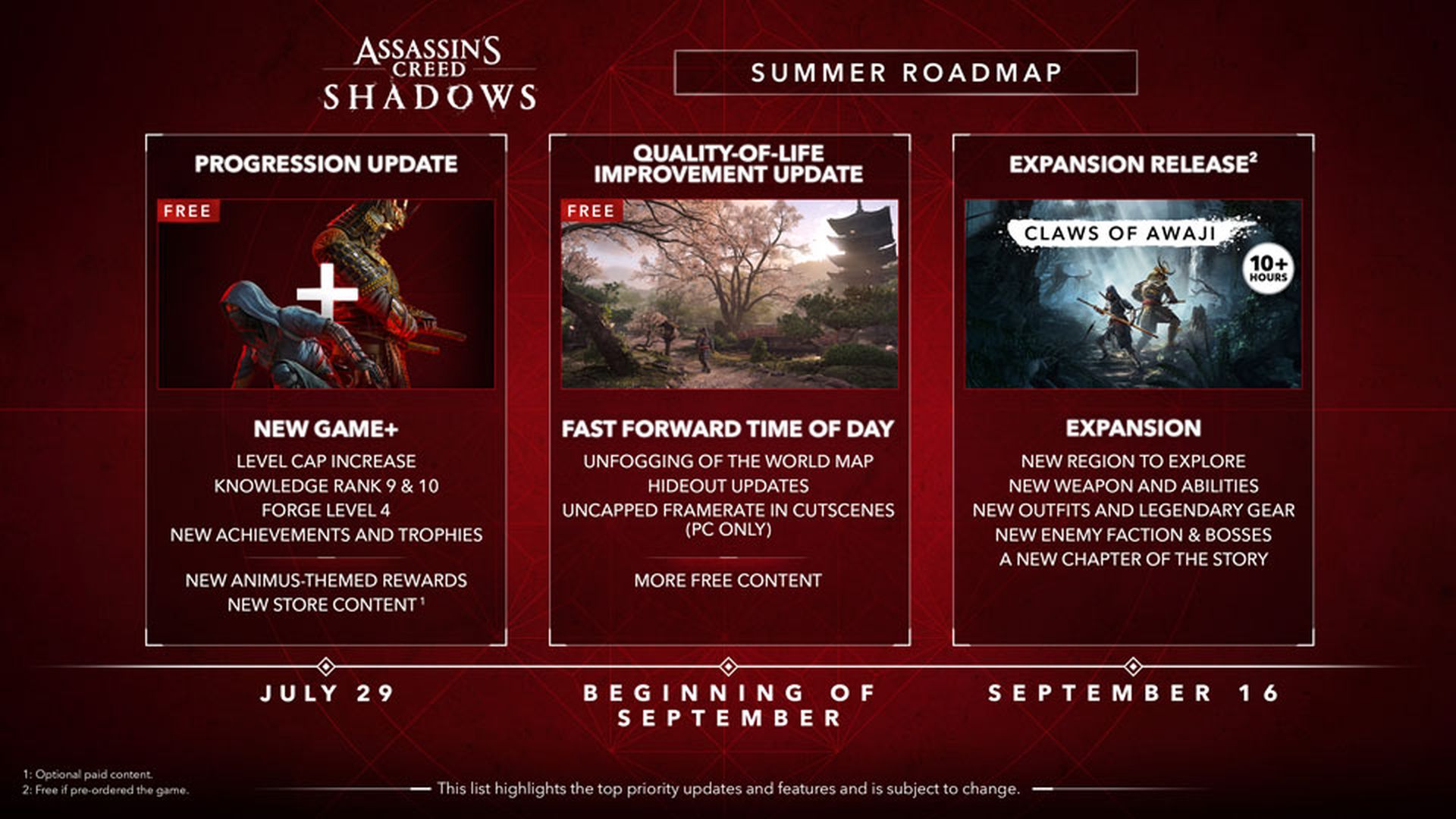جزئیات نقشه راه جدید assassin's creed shadows مشخص شد