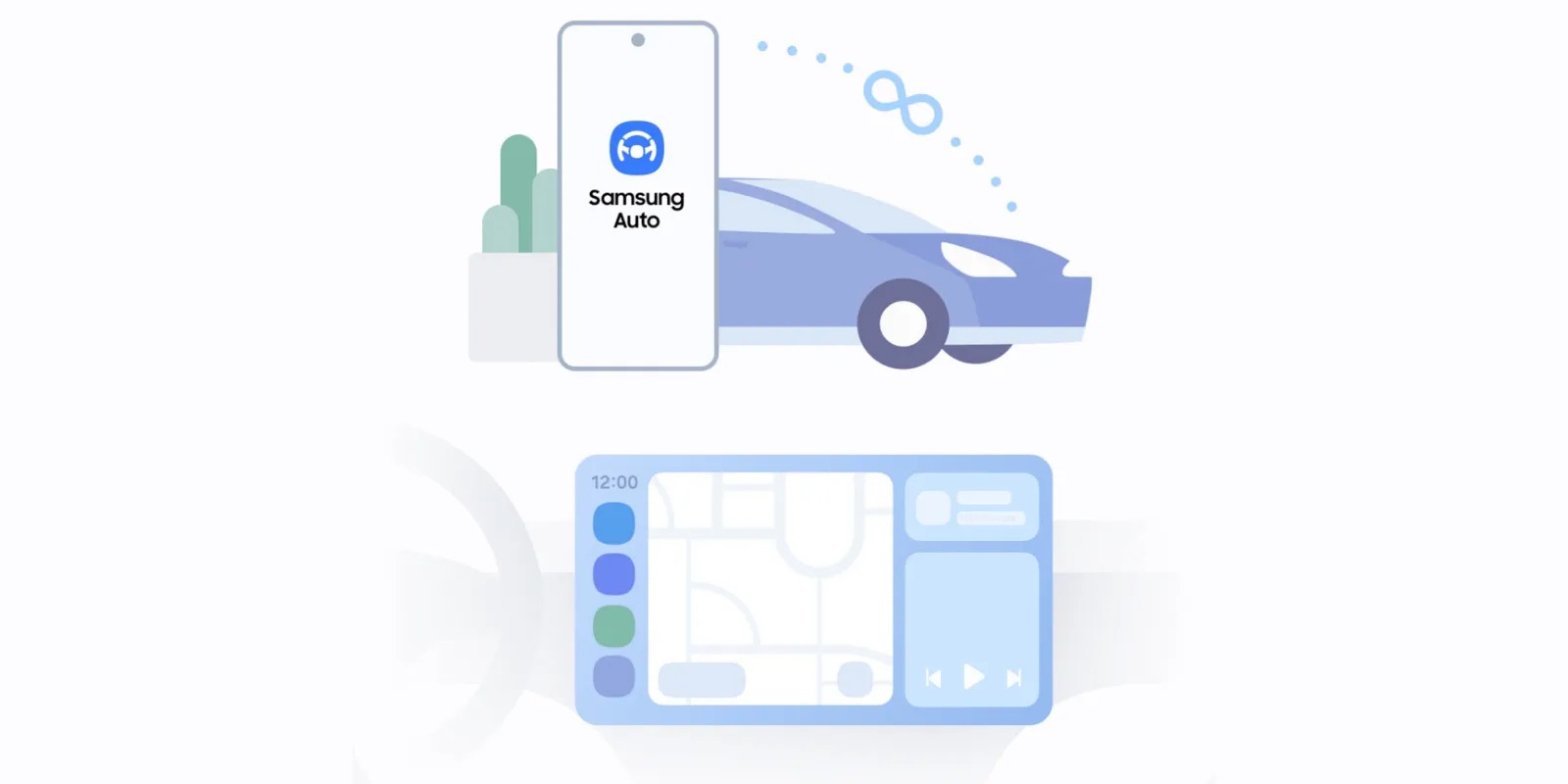 سامسونگ ظاهراً جایگزینی برای Android Auto توسعه می‌دهد