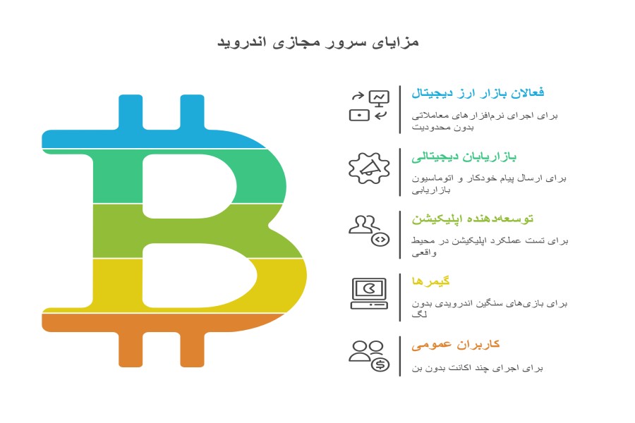 مزایای سرور مجازی اندروید