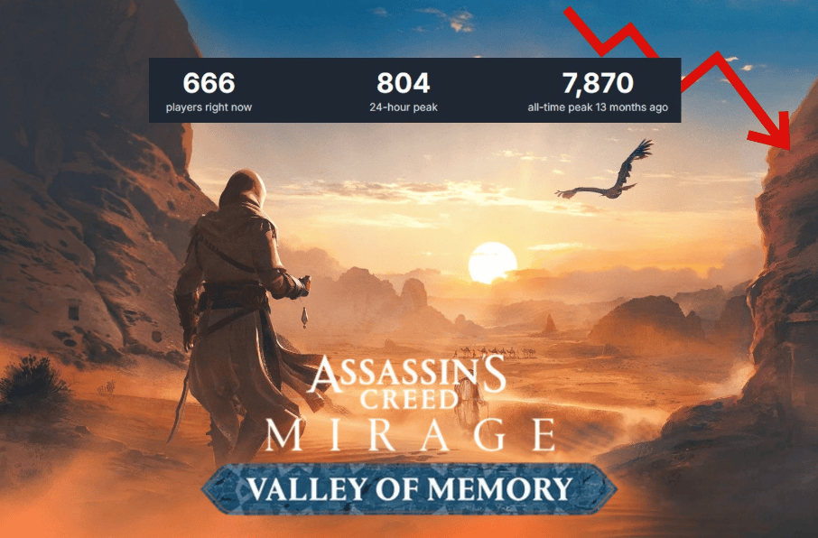 assassins creed mirage valley of memory
