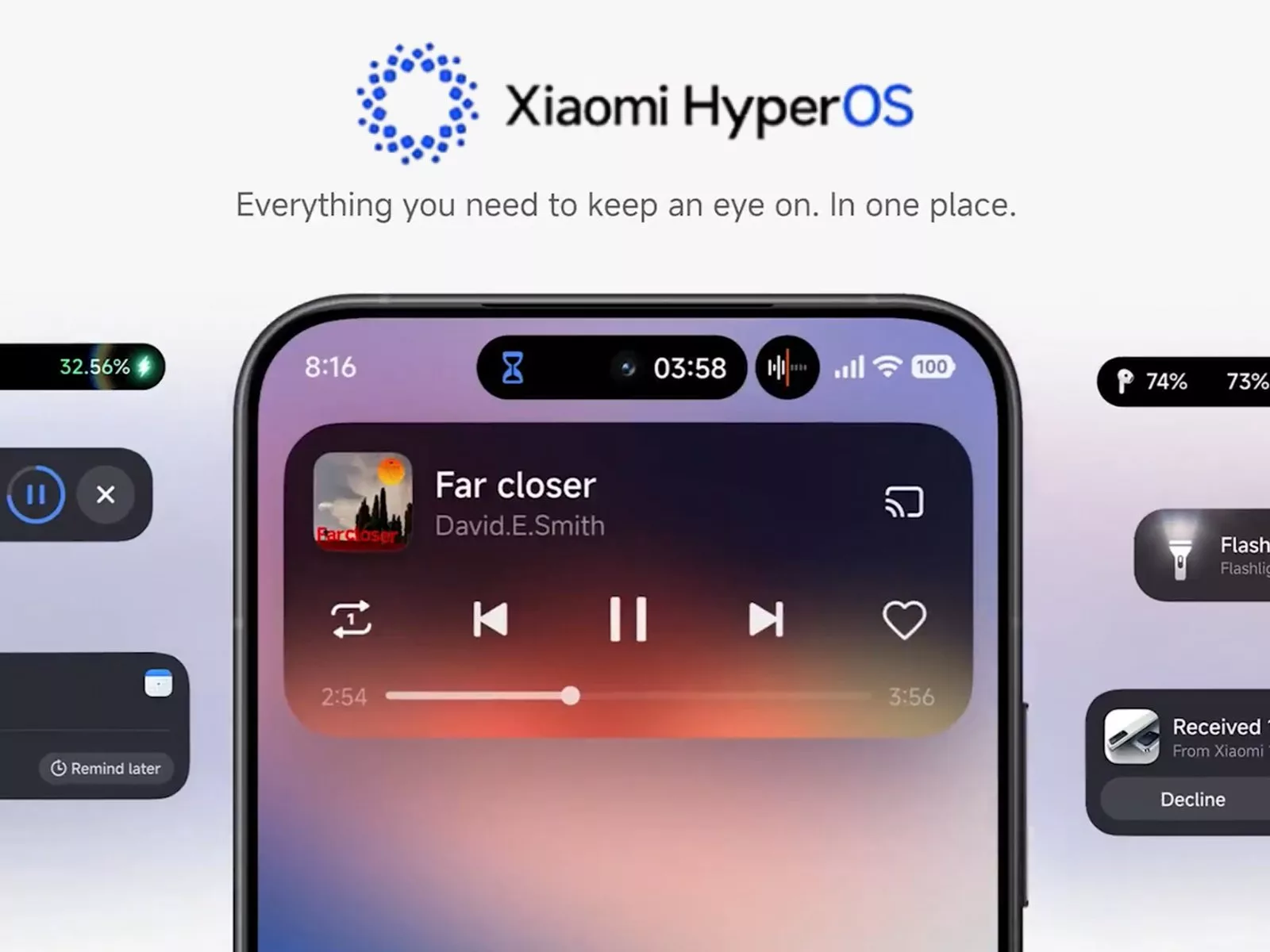 کدام دستگاههای شیائومی HyperOS 3 را دریافت میکنند؟