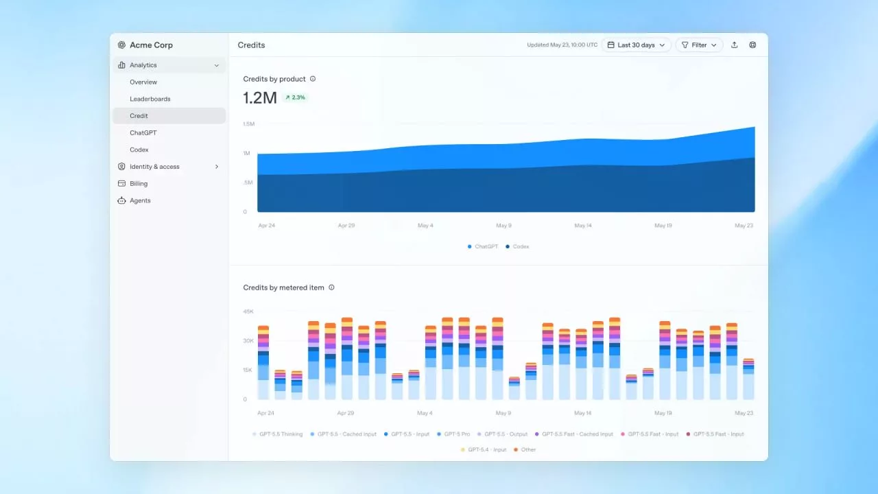 OpenAI برای مدیریت هزینههای هوش مصنوعی در سازمانها ابزارهای جدید معرفی کرد