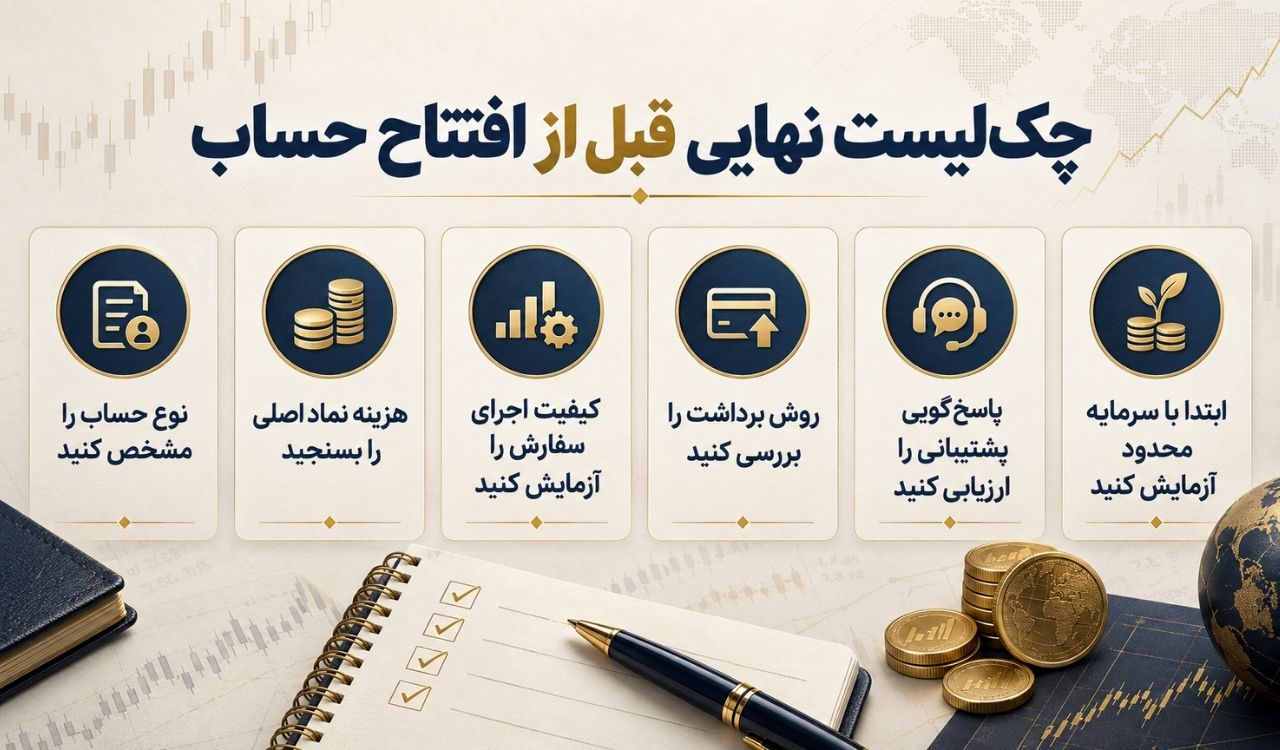تقویم اقتصادی