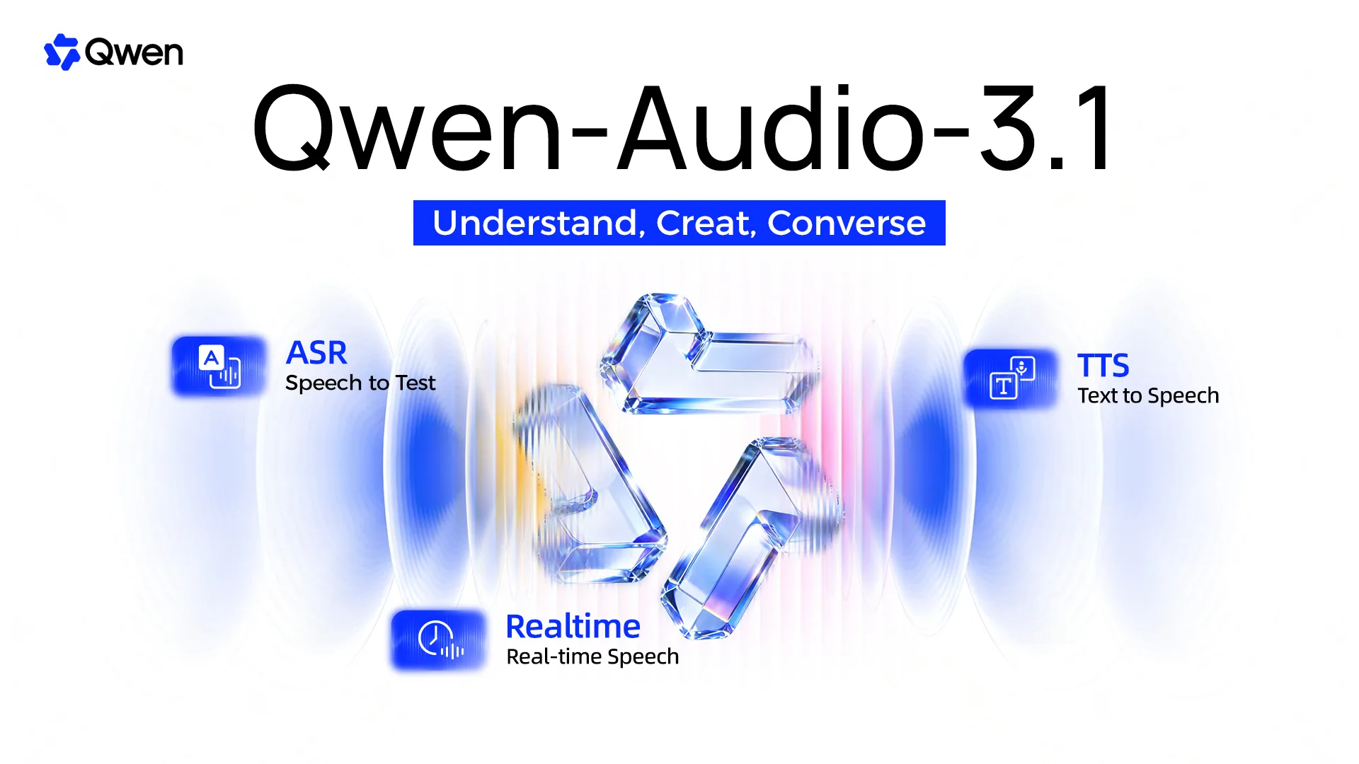 علیبابا از مدلهای Qwen-Audio-3.1 برای درک و مکالمه صوتی رونمایی کرد