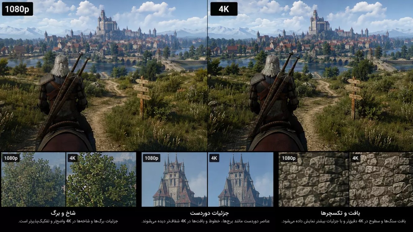 کیفیت بصری در مانیتورهای 1080p و 4K؛ آیا گرافیک بازیها تغییر میکند؟