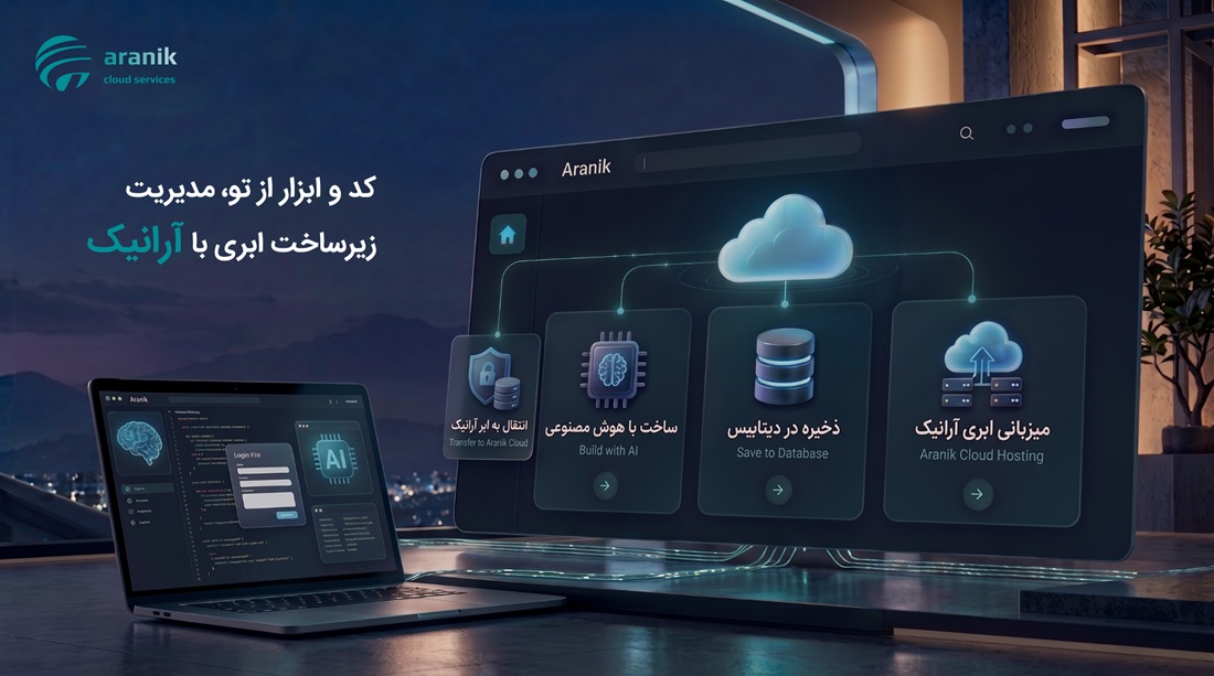 پلتفرم ابری آرانیک برای راهاندازی و مدیریت سایت، نرمافزار و سرویسهای آنلاین