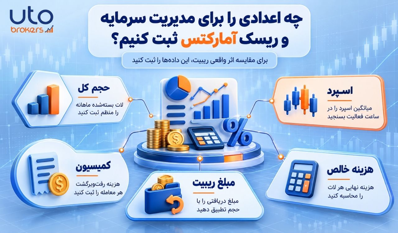 بونوس آمارکتس
